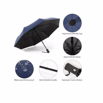 AutoGuard Sun & Rain Shield-Umbrella