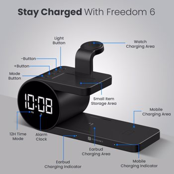 Portronics(POR 2130)Freedom 6 15W Wireless Charger with 6-in-1 Function,Earbuds & Watch Wireless Charging,Compatible with iPhone